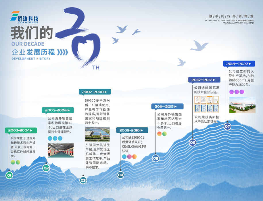 CULTURE(中文).jpg CULTURE(中文).jpg